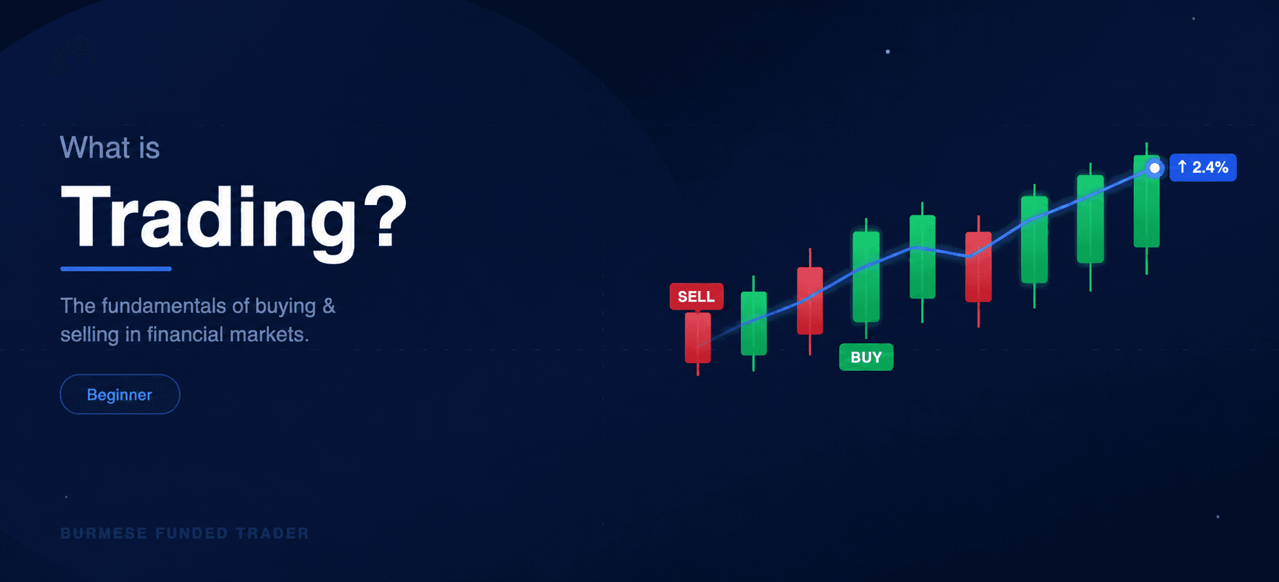What is Trading?