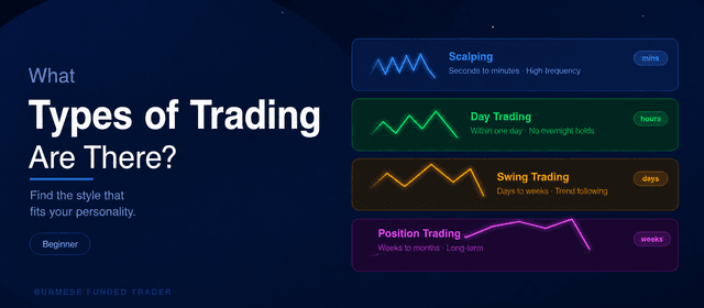 What Types of Trading Are There?